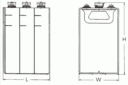 Nife Jungner NiCd Battery Block dimensions