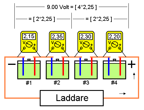 healthy 4-cell battery