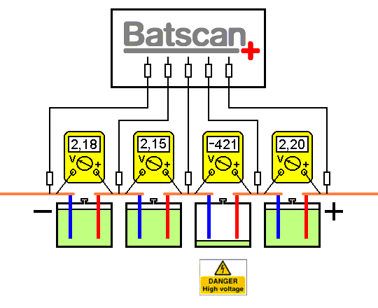 connecting to battery via resistors