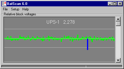 Batscan shows each individual block-voltage