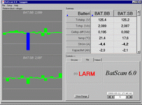 Batscan software in a submarine