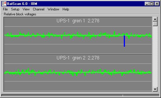 Batscan screenshot showing all cell voltages graph