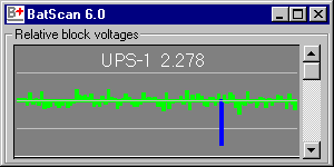 Battery Monitoring